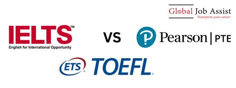 Ielts Toefl And Pte The Ultimate Comparison Guide To Choosing The