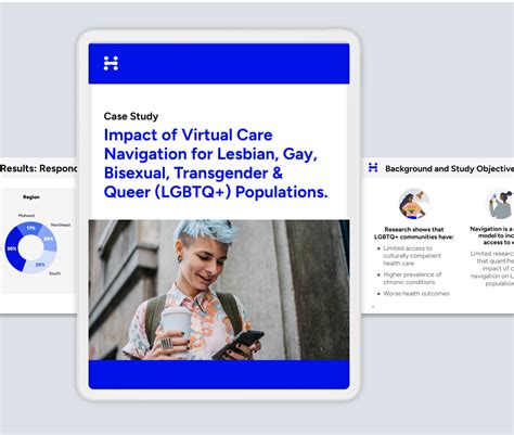 Impact Of Virtual Care Navigation For Lesbian Gay Bisexual Transgender Queer LGBTQ