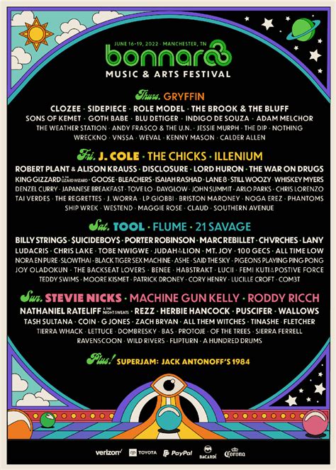 We Fest Mn Lineup