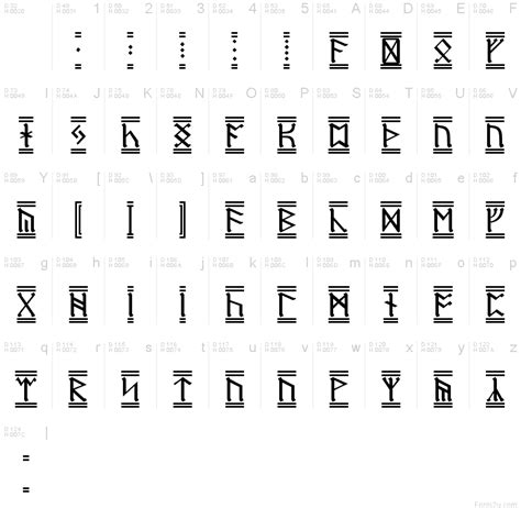 Dwarf Runes 2 Font