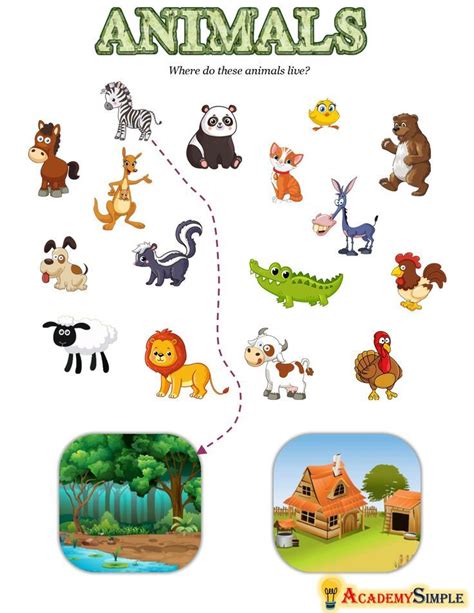 Animals And Where They Live Worksheet Farm Or Wild Animal Activities