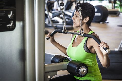 Training Loads For Women Over 40 Idea Health And Fitness Association