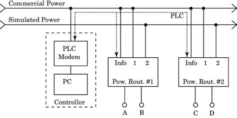 Schematic Diagram Of Parallel Connections - Circuit Diagram 