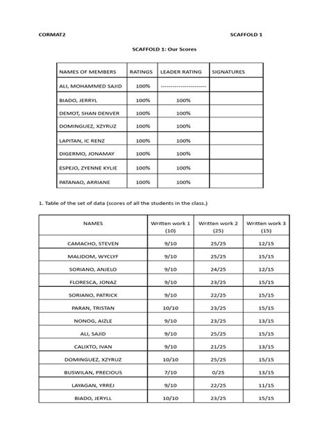 Mean, Variance, and Standard Deviation Activity Example | PDF ...