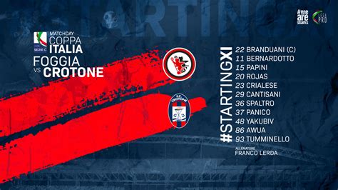 Foggia Crotone Le Formazioni Ufficiali F C Crotone