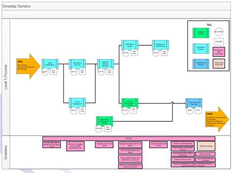 What Is Workflow Automation