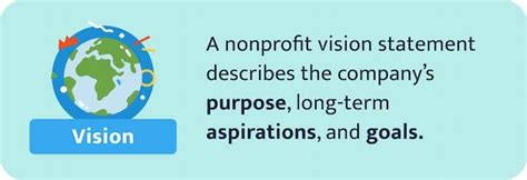 Nonprofit Vision Generator Online: Make a Vision Statement in a Click