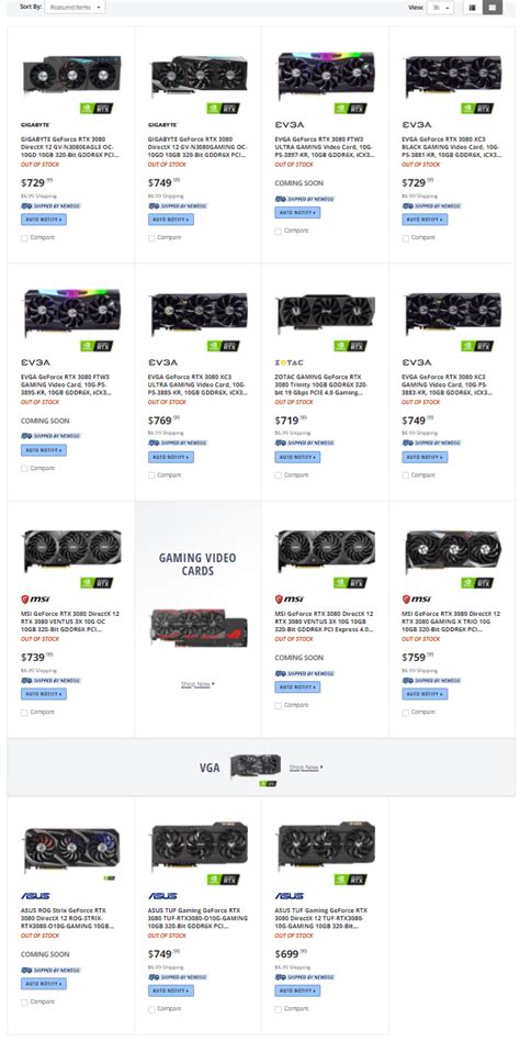 3080 Prices Up : r/nvidia