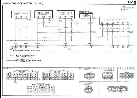 Wiring Diagram for 2001 Mazda Tribute Radio