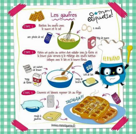 30 fiches recettes illustrées pour les enfants les recettes de Babeth