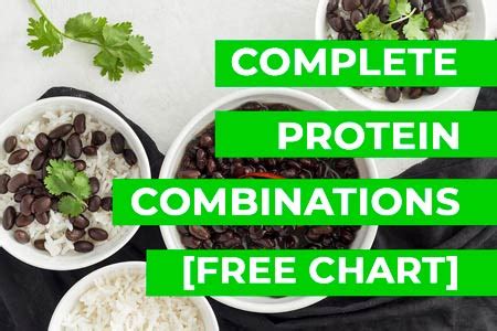 Complete Proteins Combinations (Chart + Guide For Vegans) 