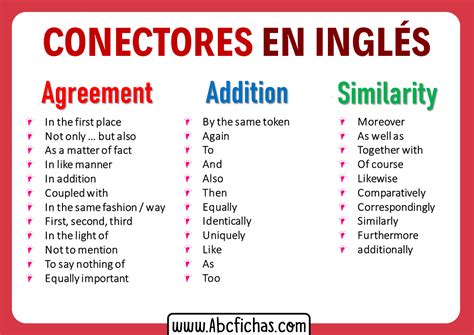 Conectores En Ingles Tipos De Conectores Y Ejemplos