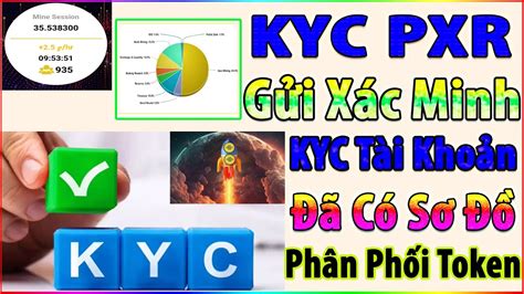 PXR Network Gửi Đơn Xác Minh KYC Đã Có Sơ Đồ Phân Bổ Token Các Bước