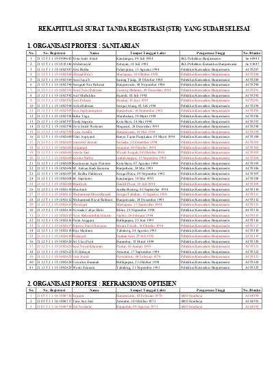 Top Pdf Surat Tanda Registrasi Str Dok