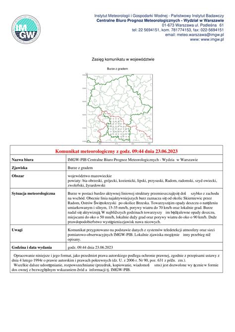 Komunikat Meteorologiczny Gmina Goszczyn