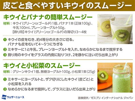 キウイは皮も一緒に食べるのが良い？ 栄養豊富な皮ごと食べる方法（2024年4月9日）｜biglobeニュース