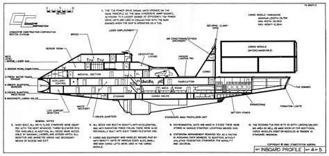 Star Trek Blueprints Durance Class Cargotug Uss Durance Fr 250