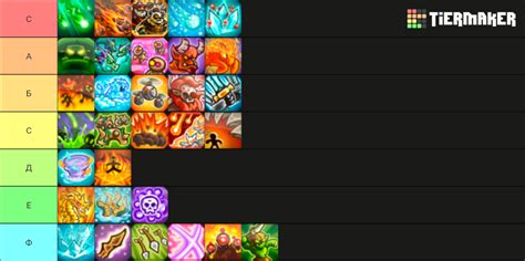 All 32 Kingdom Rush Hero Spells Tier List Community Rankings TierMaker