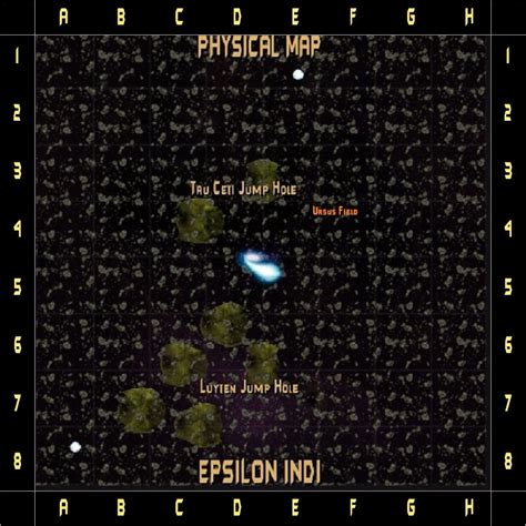 Epsilon Indi Swat Portal