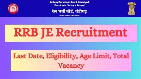 Rrb Je Recruitment 2024 [7951 Post] Apply Online