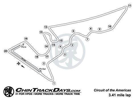 Circuit of the Americas (COTA) | Chin Track Days