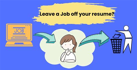 Is It Ever Okay To Leave A Job Off Your Resume?