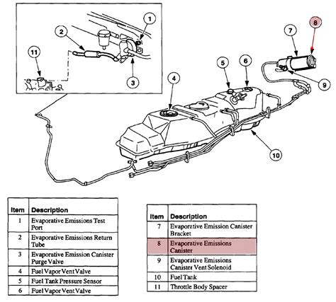 Diagrams For Ford Fuel Canister