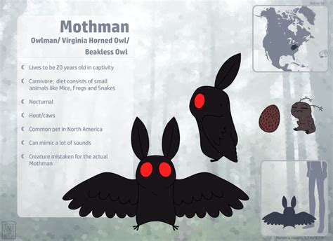 Mothman By Donut On Deviantart Cute