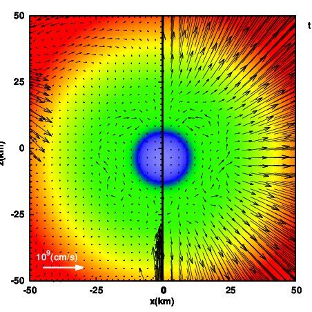 Entropy Left And Velocity Right Map At T 150ms After Bounce