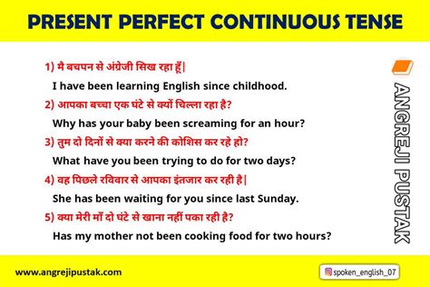 Present Perfect Continuous Tense Interrogative Negative Sentences In