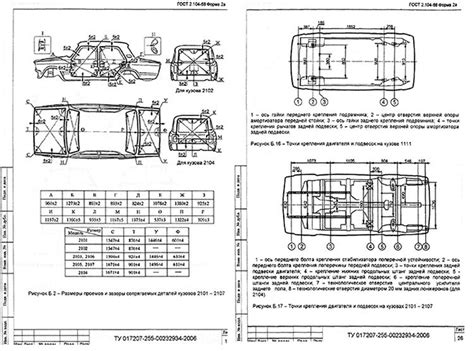 Геометрические размеры кузова ВАЗ- 2101, 21011,21013, 2103, 2106.
