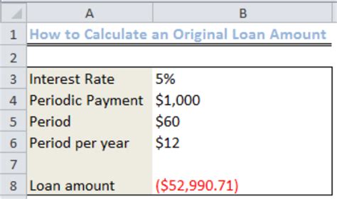 Mortgage Future Value Calculator Ciaransafiyah