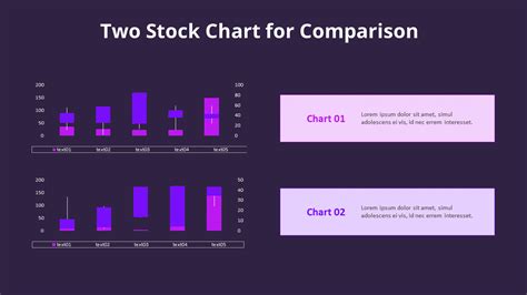 Comparison Stock Chart Templates