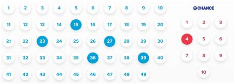 Combien Y A T Il De Combinaisons Possibles Pour Le Loto Et L Euro