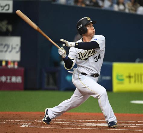 【朗報】今シーズン優勝をもたらしたオリックス吉田正尚、メジャーへ移籍！！ スポーツ情報局