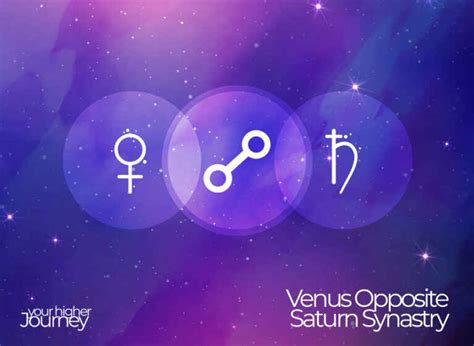 Venus Opposite Saturn Synastry Contrast In Ideology And Approach