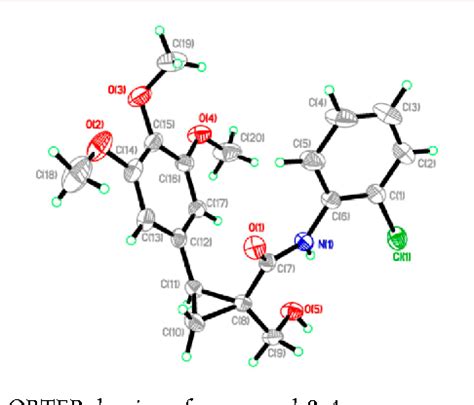 Figure 3 From Design And Synthesis Of Cyclopropylamide Analogues Of