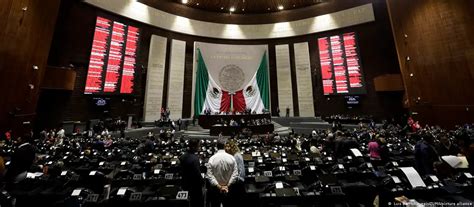 Oficialismo Mexicano Anuncia Ambiciosas Reformas Constitucionales