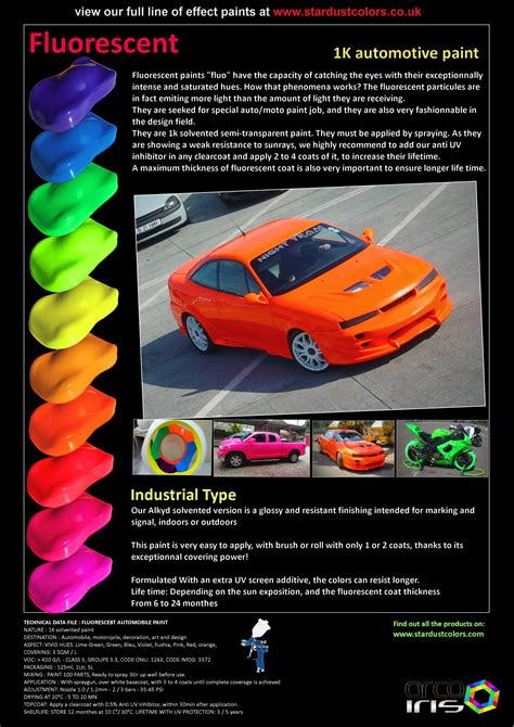 Fluorescent paint for bodywork | StardustColors Paints