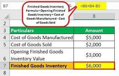 What Is Raw Materials Inventory Rmi Brainly Ph