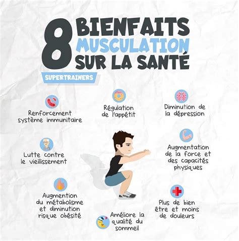 📝8 Bienfaits De La Musculation Rien Que Sur La Santé ⁣ ⁣ 🧠un Petit