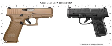 Glock G43 vs Glock G19x vs Glock G43X vs FN Reflex MRD vs Sig Sauer ...