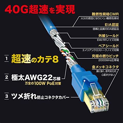 Cat8のlanケーブル人気おすすめ6選！データセンターやネットワーク事業者向け規格 マイナビおすすめナビ