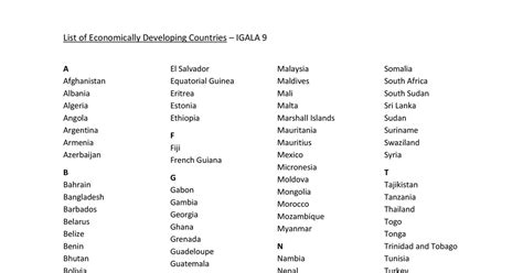 List Of Developed Countries : Diasporas Scientifiques Chapter 10 Professional Migration From ...