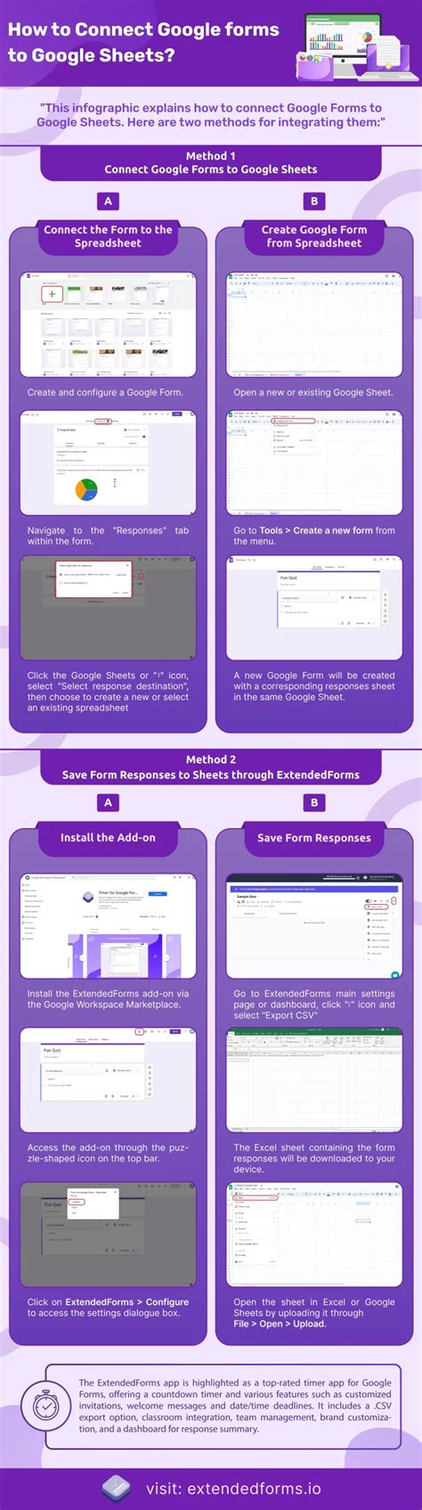 How To Connect Google Forms To Google Sheets Easy Ways Extended