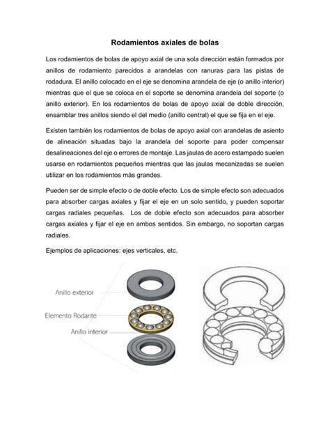 Rodamientos Axiales De Bolas