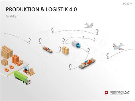 Produktion Logistik Powerpoint Vorlage Presentationload