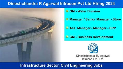 Dineshchandra R Agarwal Infracon Pvt Ltd Hiring 2024 Hiring For