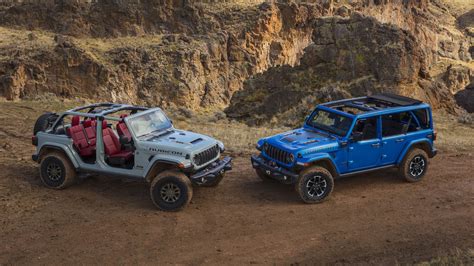 Jeep Anuncia Las Características De Su Wrangler 2024 Con Cabrestante De