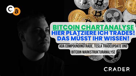 BITCOIN das müsst ihr aktuell wissen CHARTANALYSE und